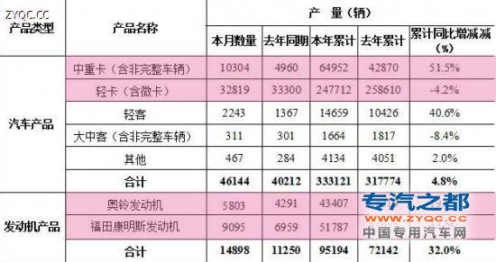 美的电压力锅主板图解