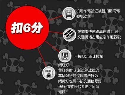 空调拆卸安装方法