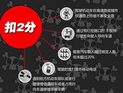 1207ap外围原件电路图