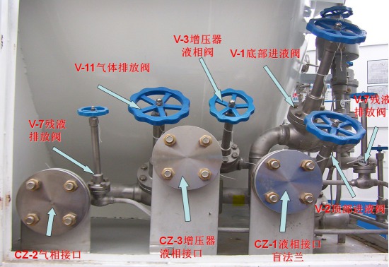 洗衣机进水控制开关