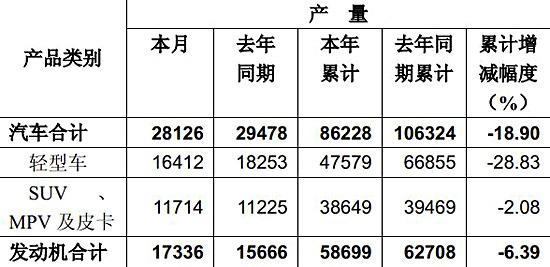 松下等离子电视ek线路板