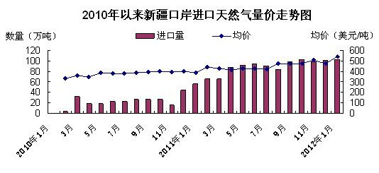 郑州哪有修汽车电脑的