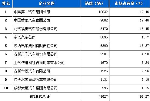 燃气热水器出水太热