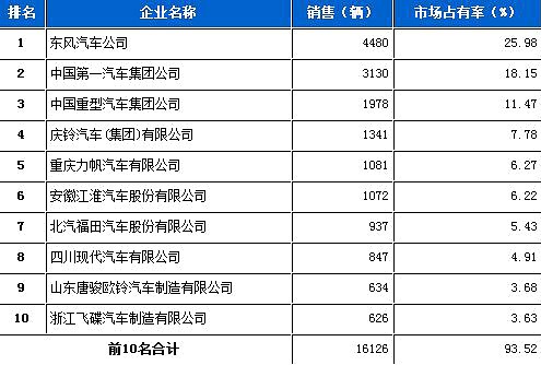 万用表符号的全解