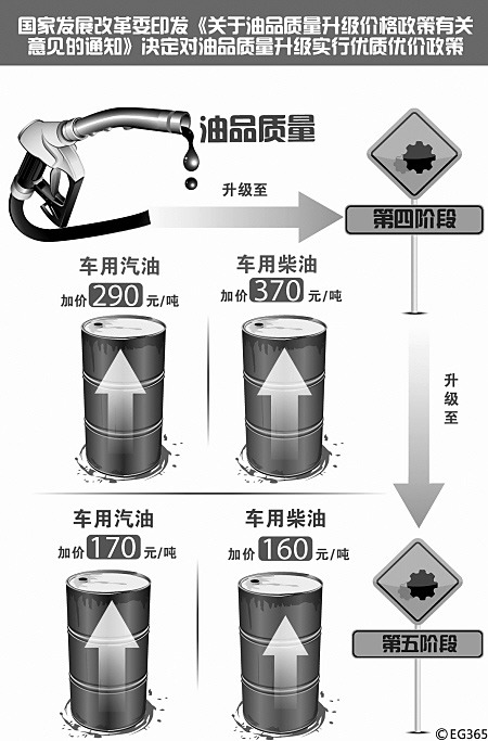 火王和海尔哪个好