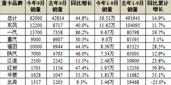 格力风管机开机没反应