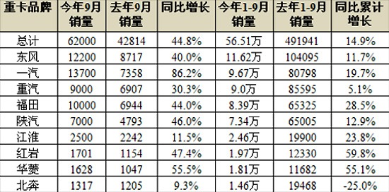 两台电视机画面同步