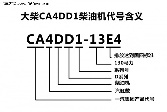 格力中央空调线控器接收器