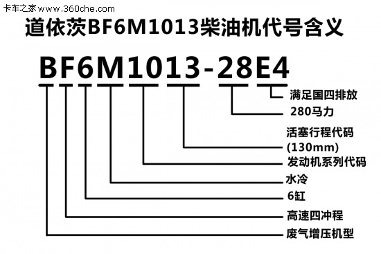 洗衣机为什么要烧保险