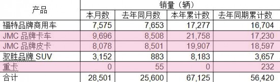 变频空调外机会停机吗