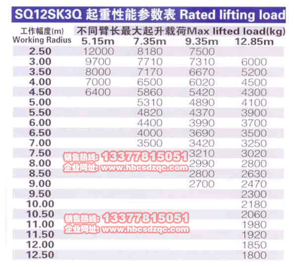 电路图中FS是什么意思