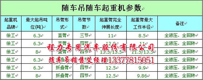 休止符名称,简谱记谱方式及其休止几拍