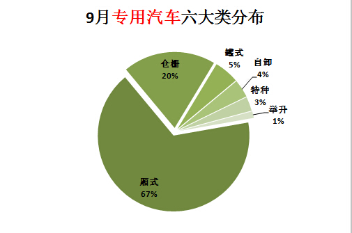 电视自动关了一会又自动开了