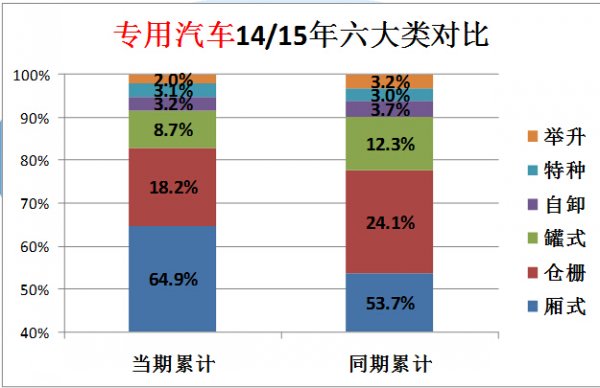 tcl 投影电视拆解