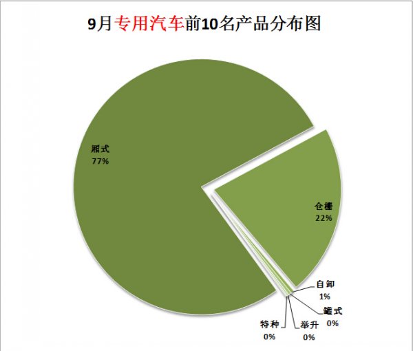 洗衣机水位传感器图片