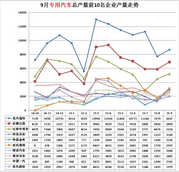 煤气灶内圈自动熄火