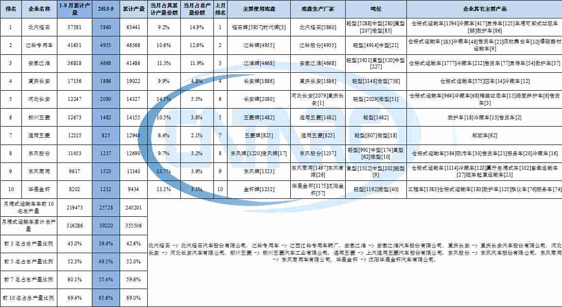 空调断电后无法重启