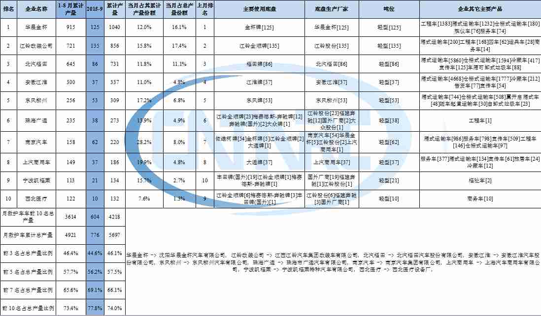 日立原厂维修手册