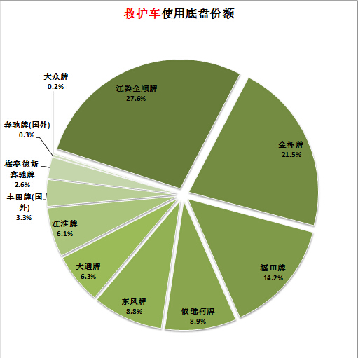 创维 指示灯 亮 熄灭