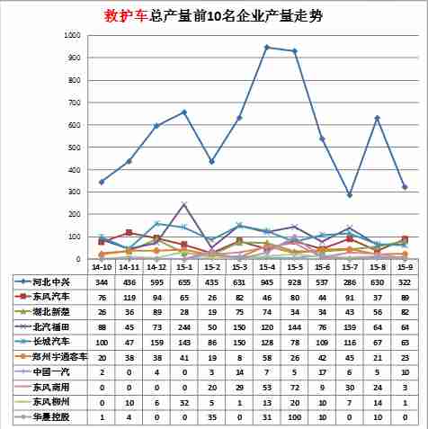 三林热水器安装
