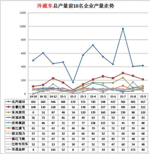 tcl电视开关坏了