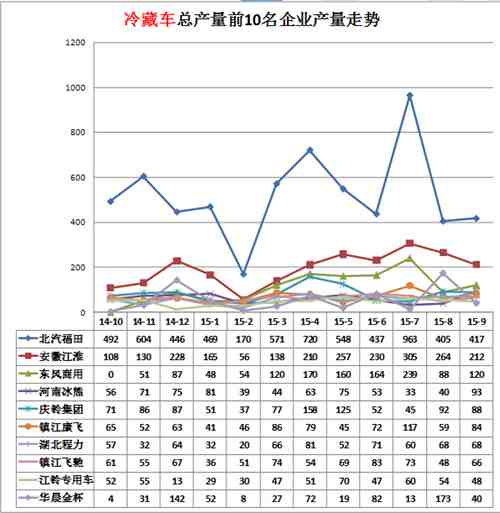 tcl nt系列电视不开机