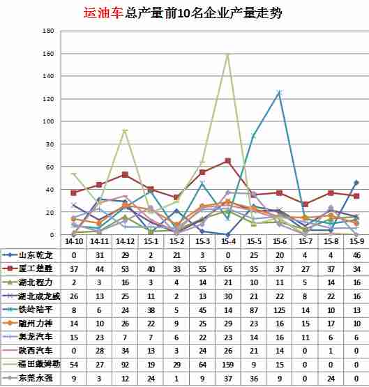 海信电视电源线好细