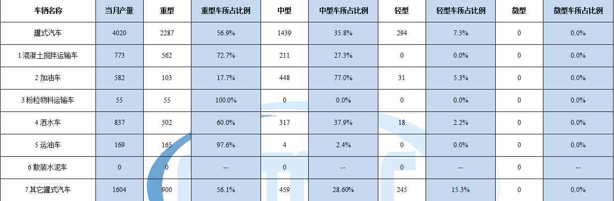 电磁炉关闭后风扇