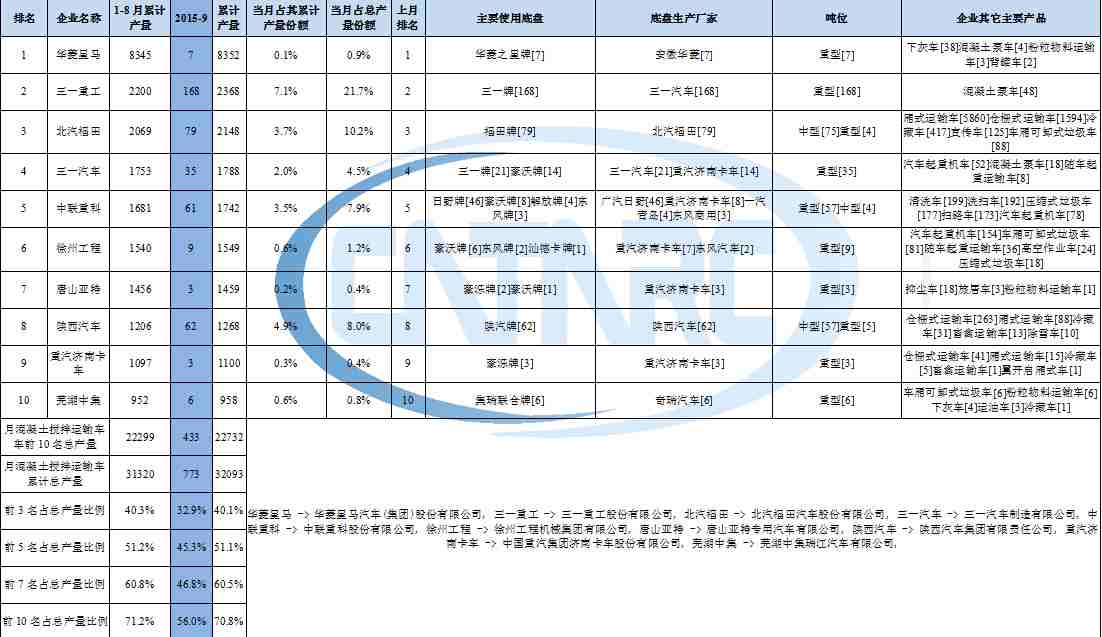 柳州的空调卖场