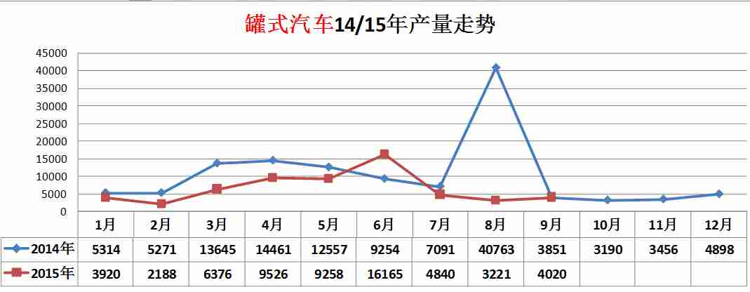 ca 100电路图