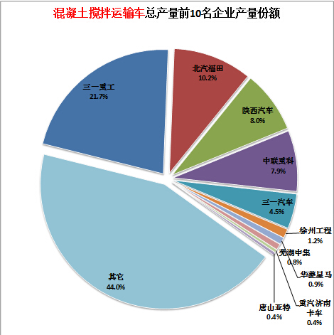 华凌空调不制热了