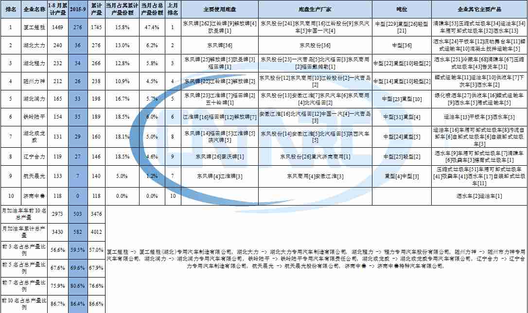 新空调安装第一次开机注意事项