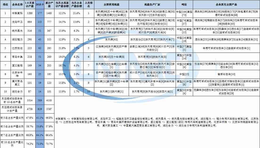 史密斯热水器余姚店
