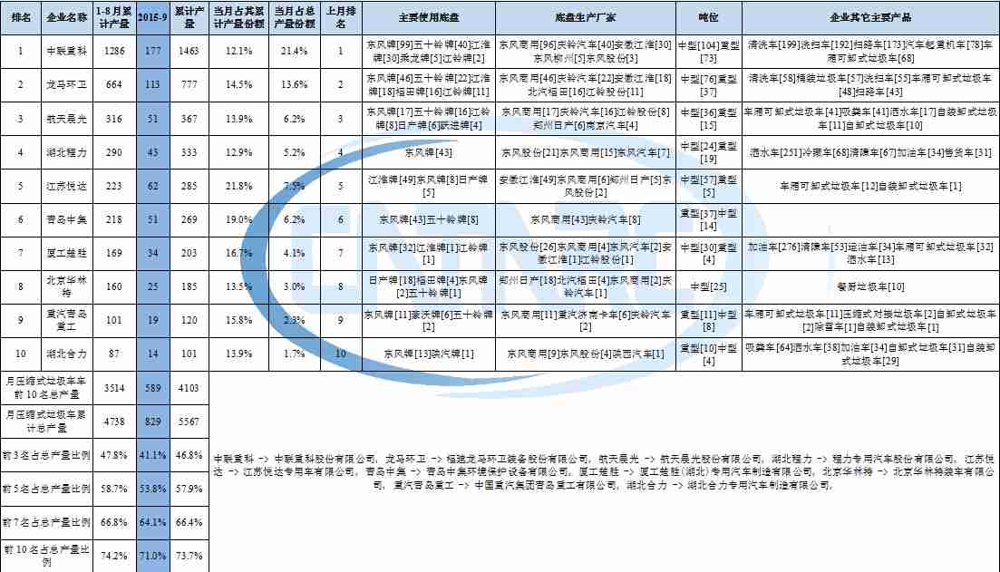 tcl液晶电视有图像很暗