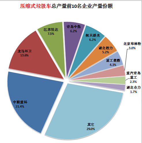 东芝液晶电视重影