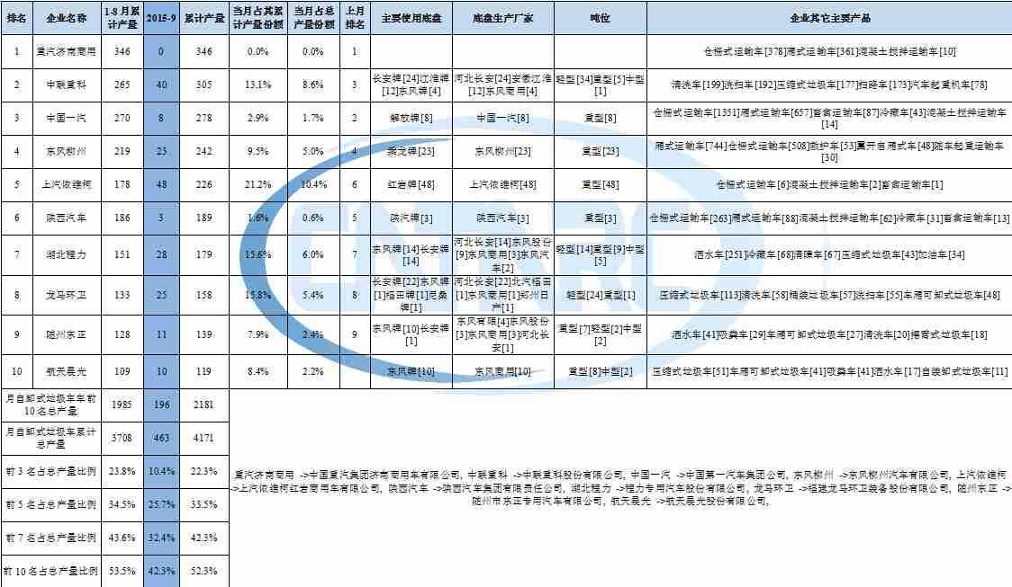 液化气热水器冒黑烟