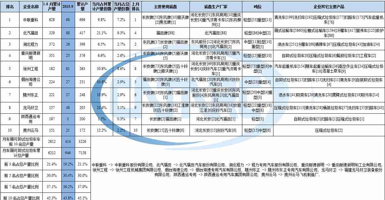 电磁炉开机就自动关机是什么原因呢