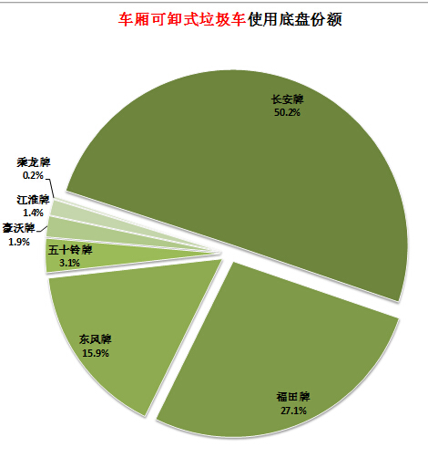 THX203H是什么集成电路