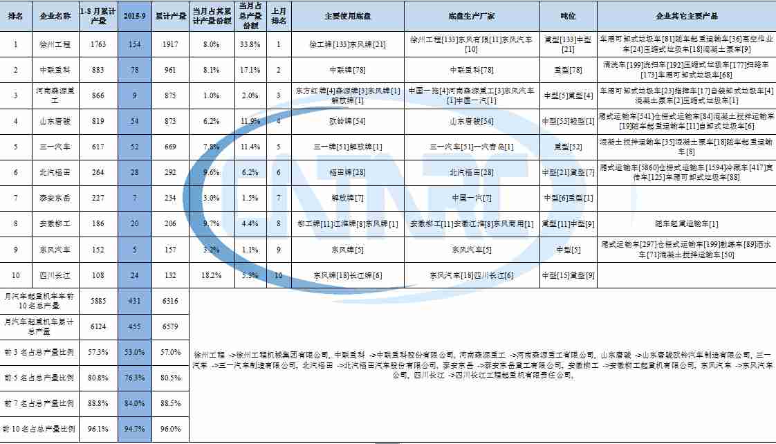 海尔电视ice3b0565电源检修