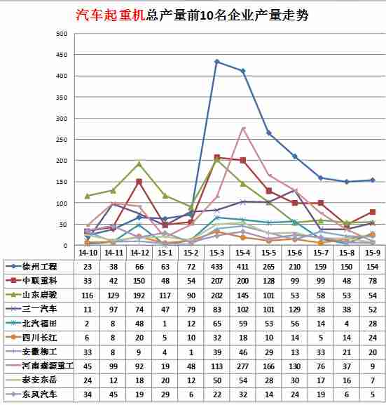 郴州华为手机售后服务部