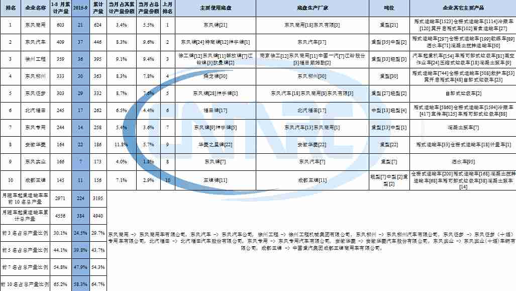 tcll24f11电源电路图