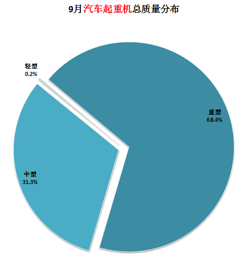 电压锅出现e4