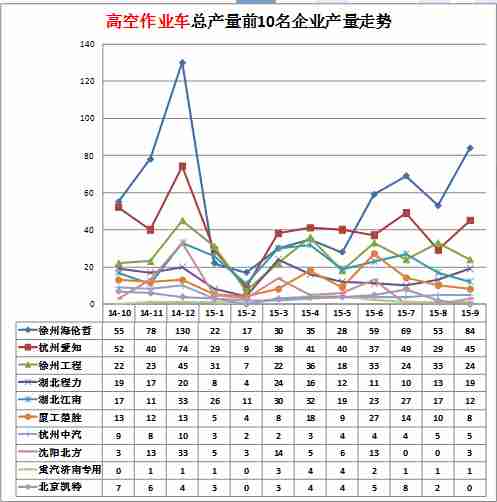 tcl电视不出图像