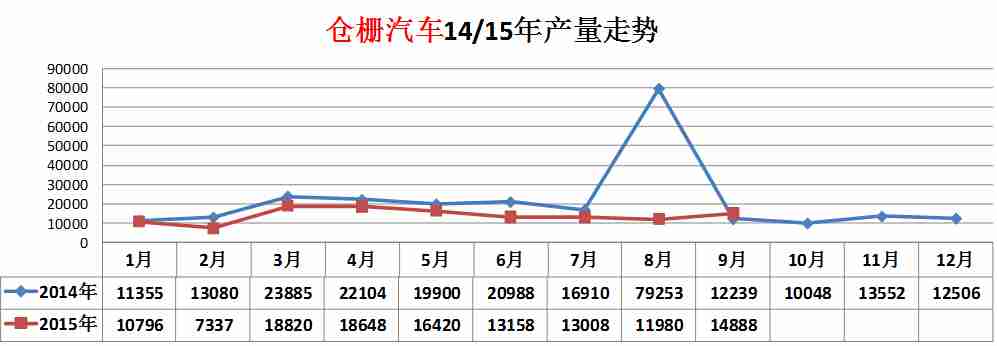 乐声热水器如何