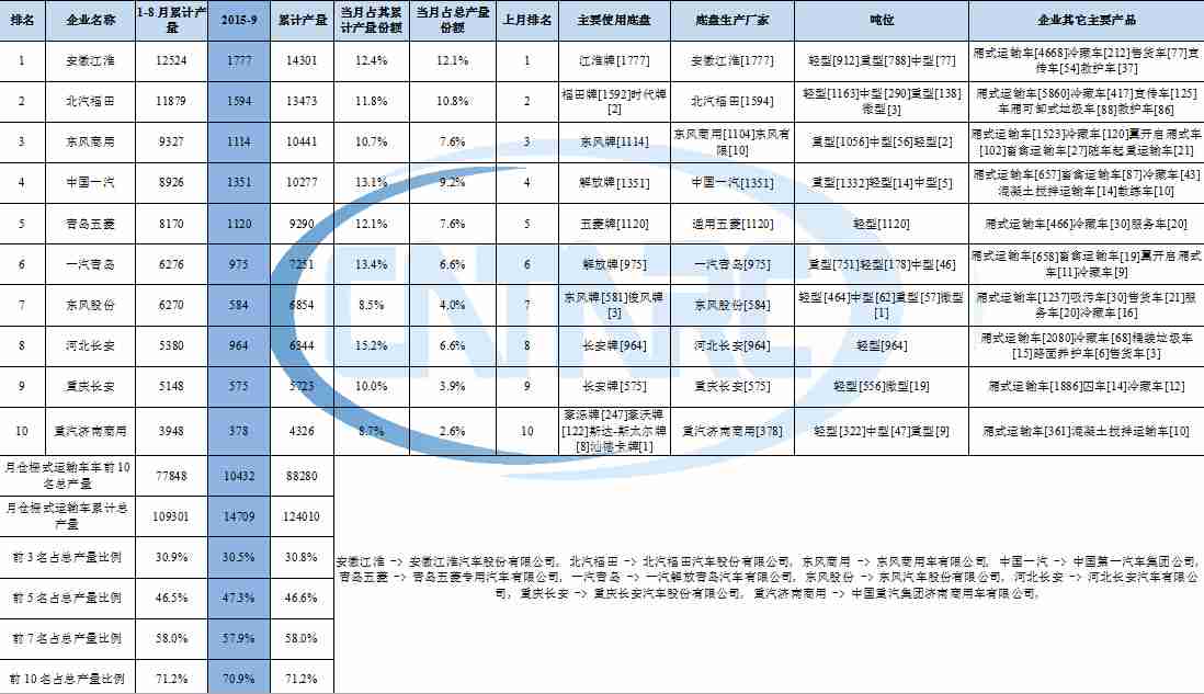 电磁炉igbt驱动器