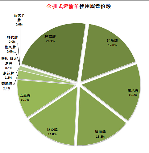 分段开关 电路图