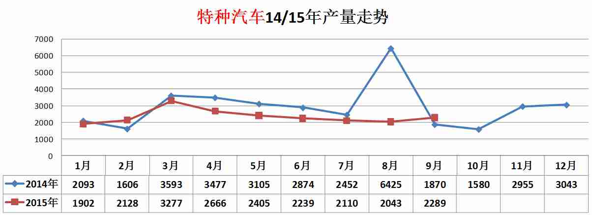 落地扇摇头原理