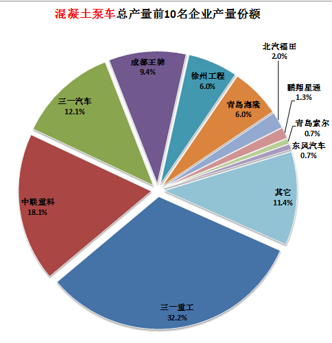 电磁炉陶瓷板碎了