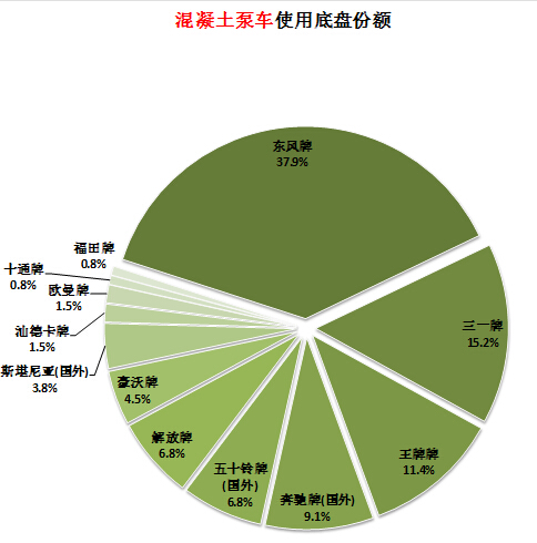 燃气灶电路坏了