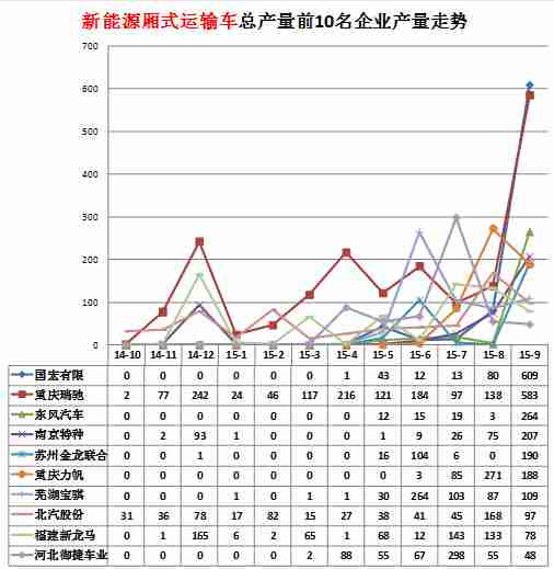如何判断电压力锅漏气